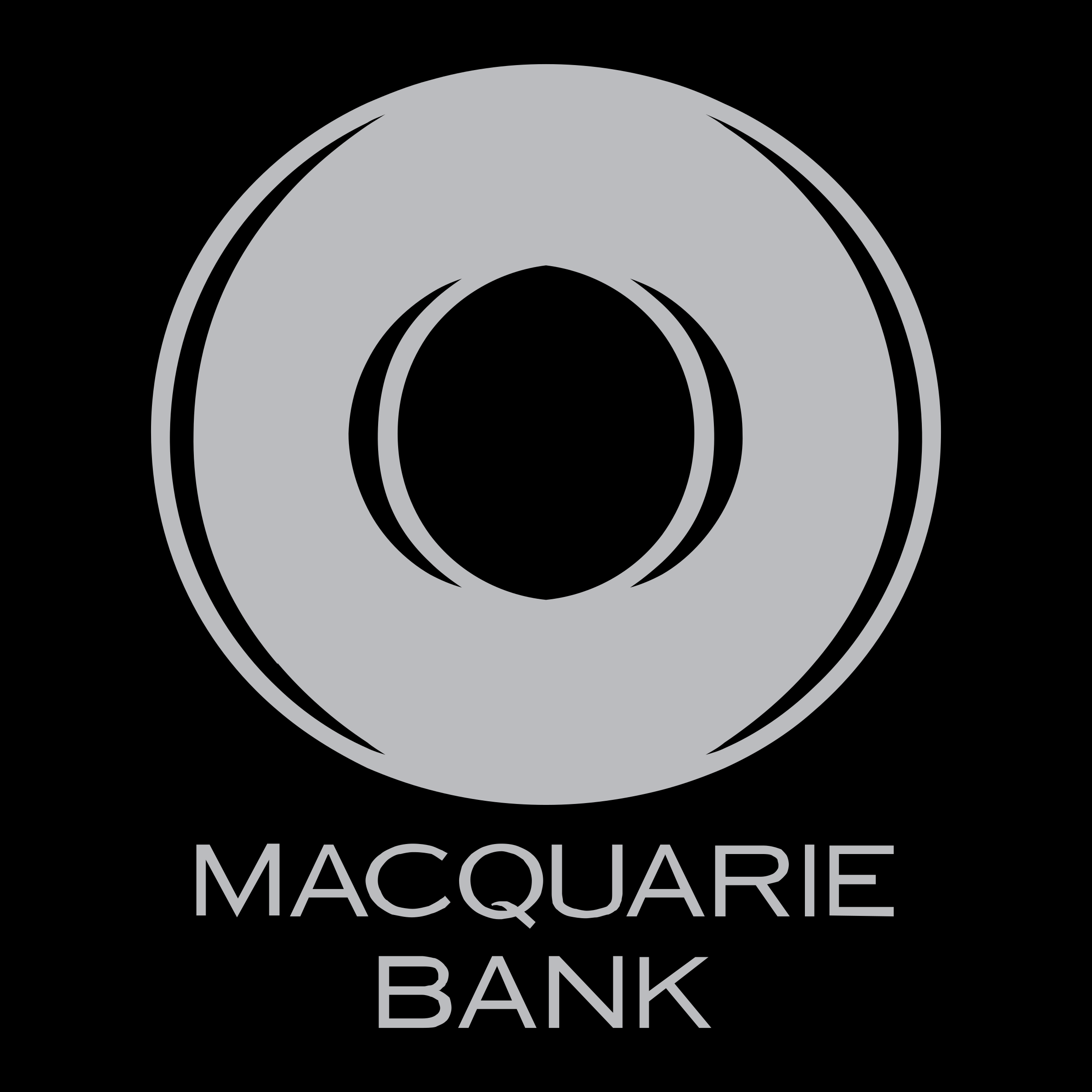 Macquarie Bank